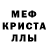 COCAIN FishScale Efimova Nataly